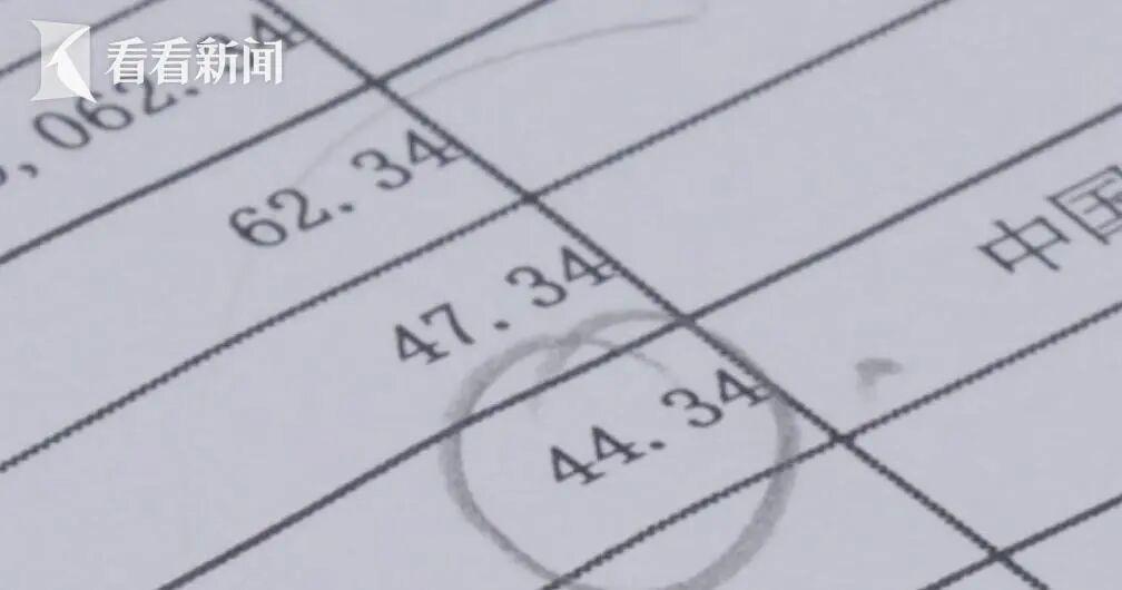 真是荒唐！上海，一对夫妻闹离婚，母亲反而把给孩子留的22万压岁钱给转走了，离婚之
