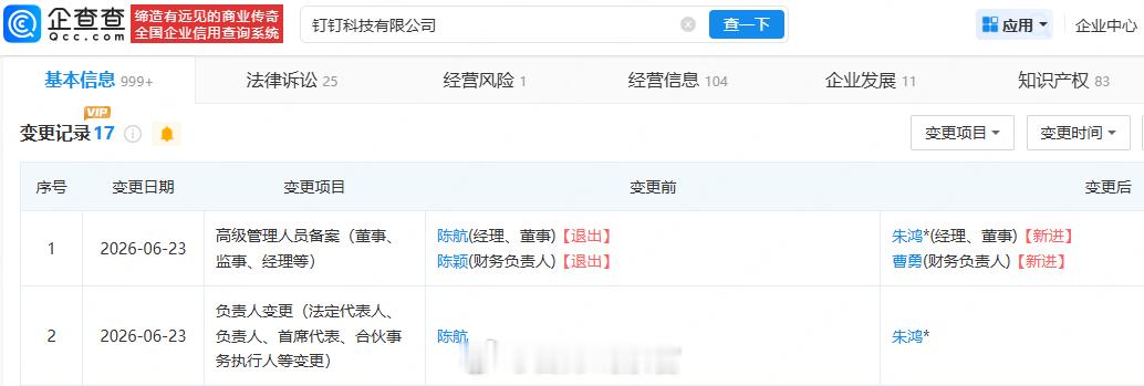 钉钉前 CEO 陈航（无招）卸任公司法定代表人、董事、经理，由朱鸿接任。该公司成