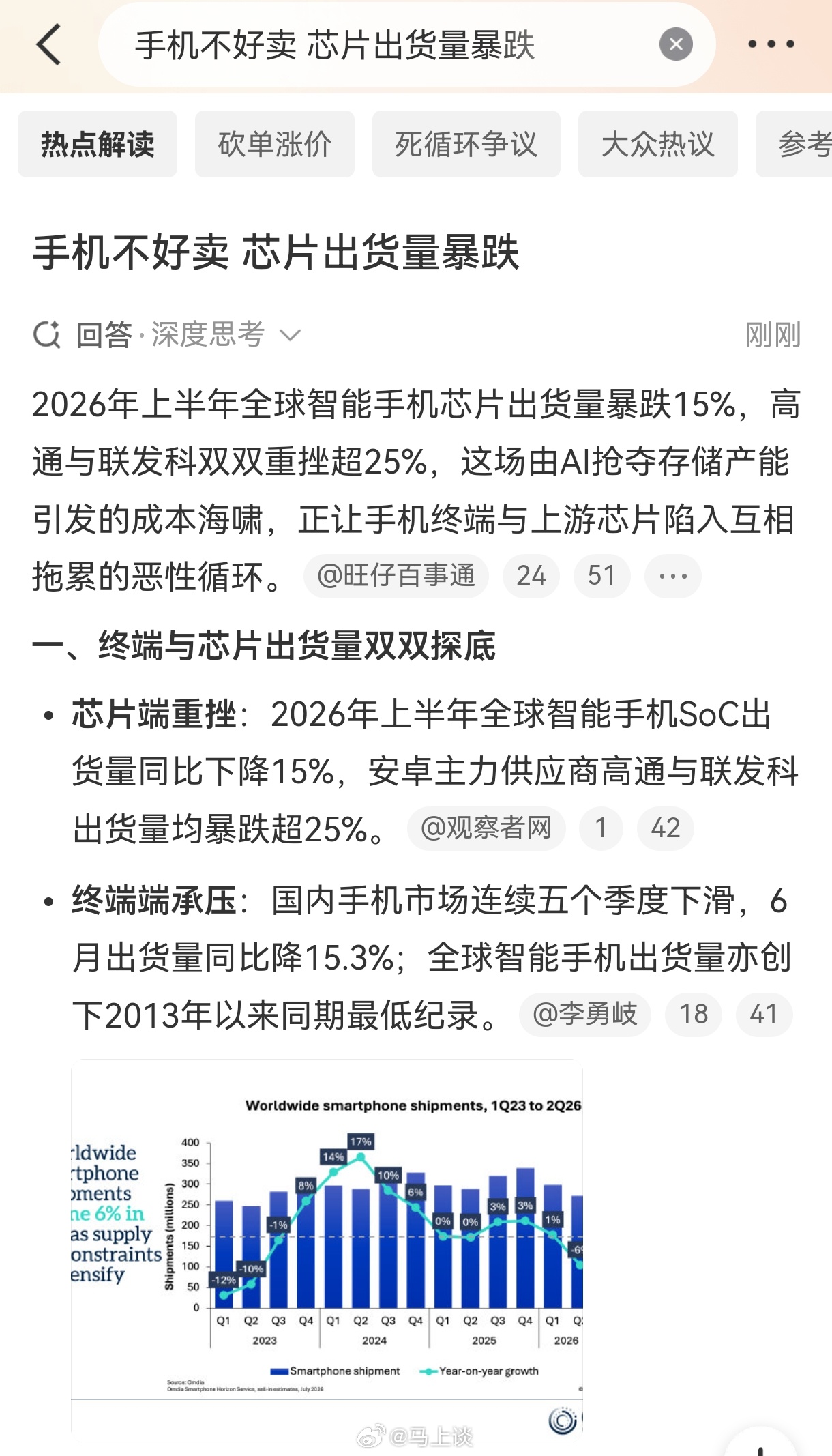 存储芯片价格暴涨→手机成本大幅攀升→中低端手机利润空间被严重压缩 →手机厂商提价