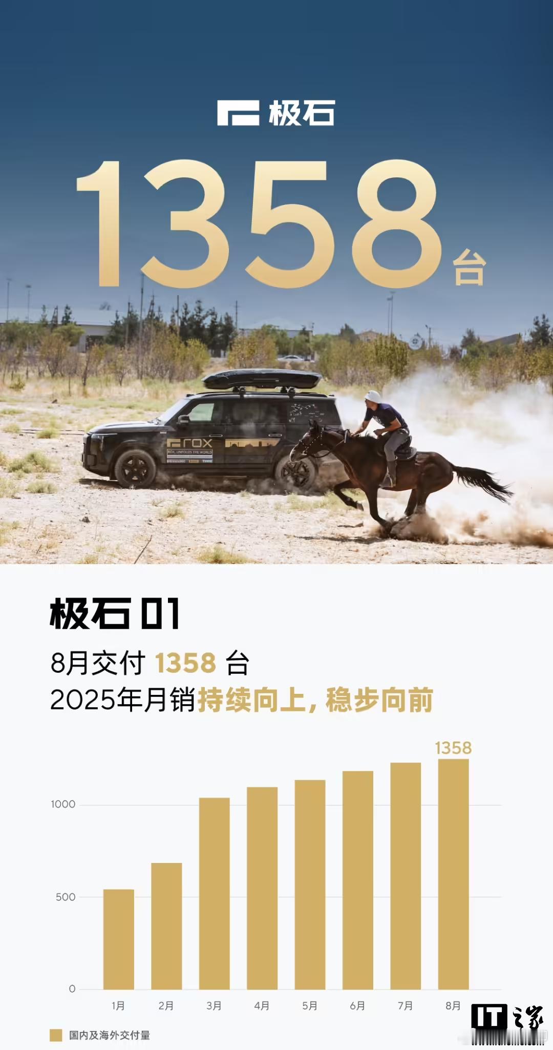 极石竟然还活着。。。 ​​​
