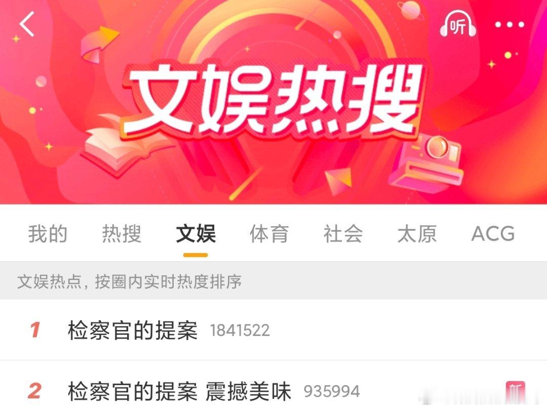 检察官的提案怎么冲上热1了🥵🥵🥵这么多人看吗 