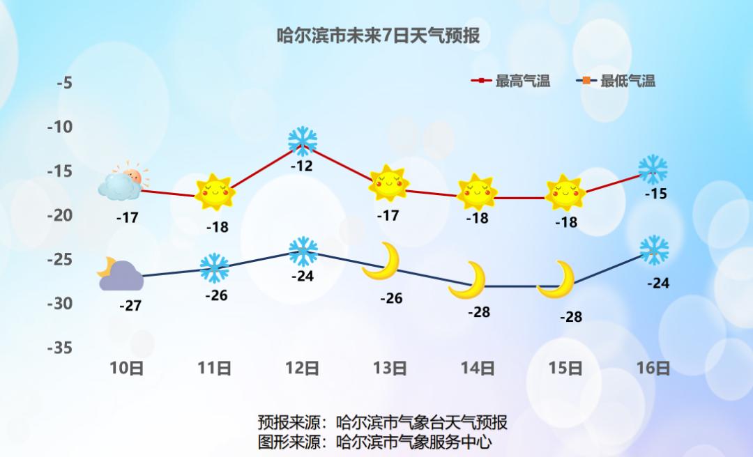 大雪、暴雪……最强时段→
