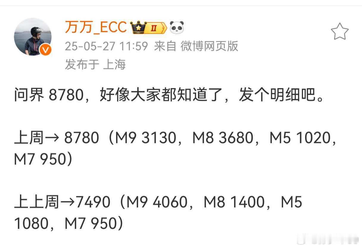 大家最关心的两个销售明细问界：8780(M9 3130，M8 3680，M5 1