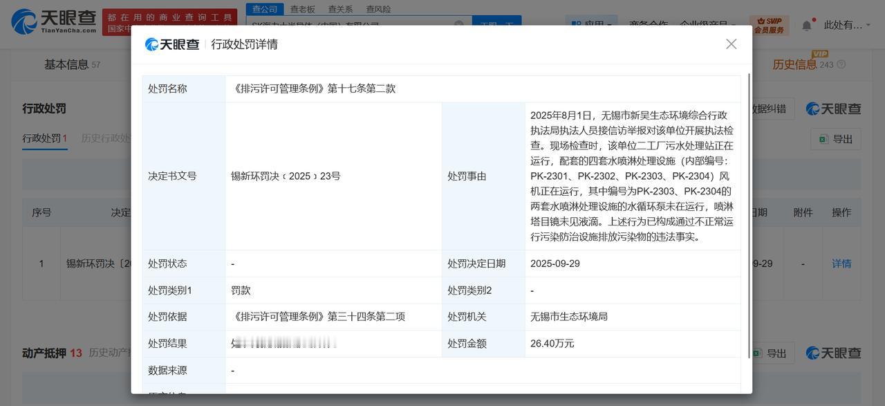 【SK海力士因环保问题被罚26.4万，SK海力士违法排放污染物被罚26.4万】