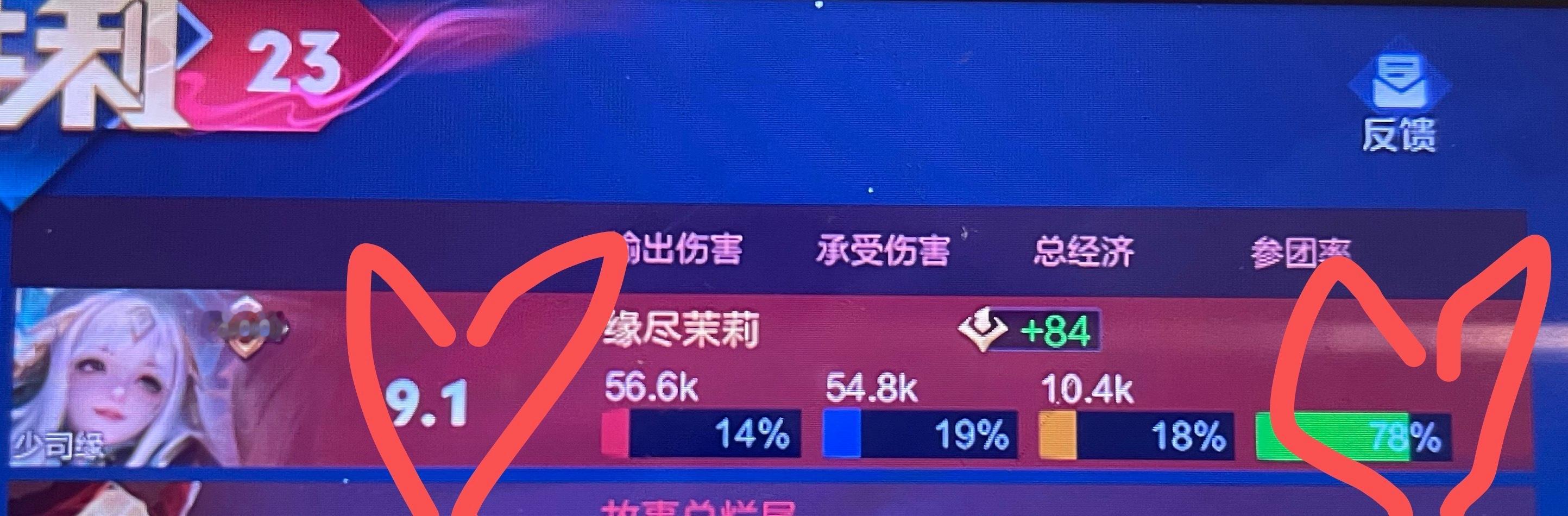 分享图片 