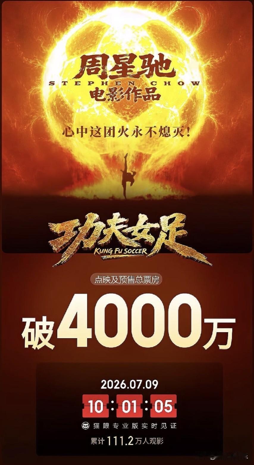 零宣发预售票房破4000万，周星驰新片为何能“闷声发大财”？
周星驰自编自导的喜