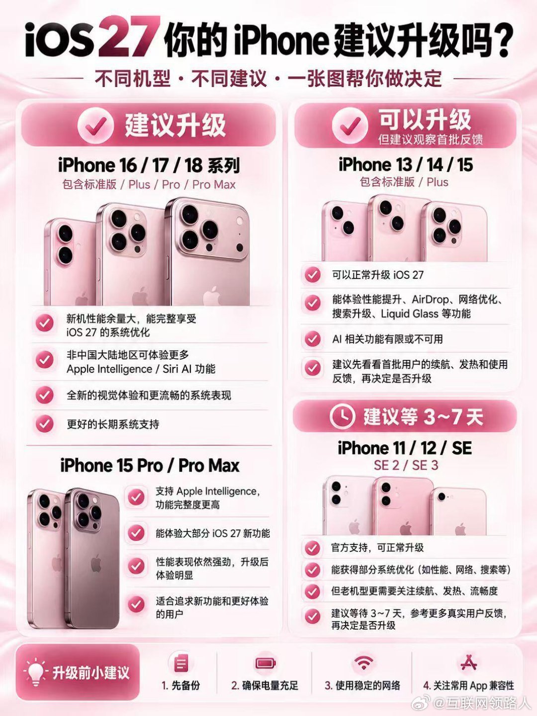 iOS27值不值得升级北京时间9月15日凌晨一点，iOS27正式版就要推送啦，顺