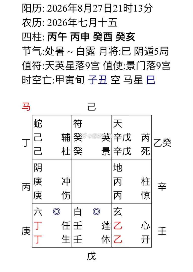 租的这房子风水如何主要不利婚姻感情，如果未婚一直住的话 很难修成正果，已婚的话 
