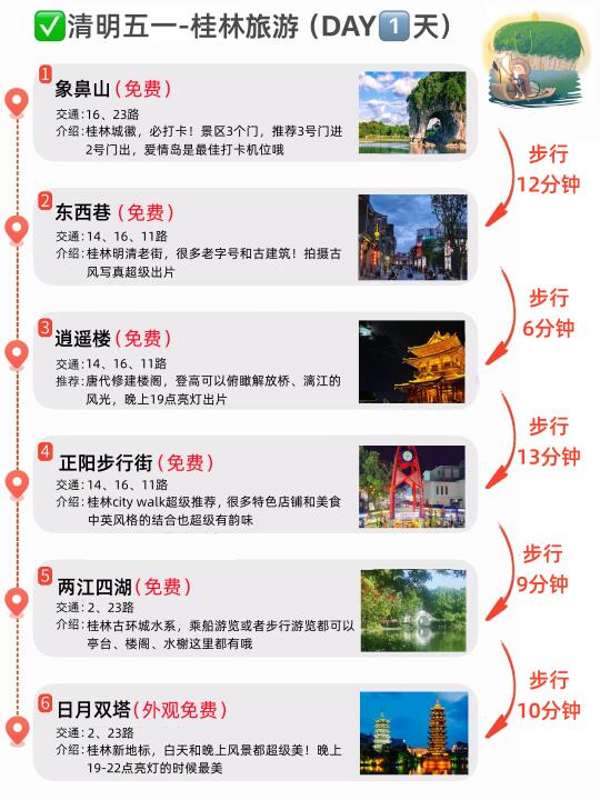 4-5月来桂林玩，超经典3天2晚宝藏路线🌷