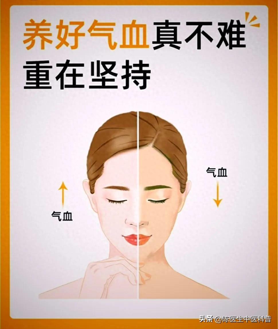春季养气血秘籍：三步走策略，让你焕发活力！