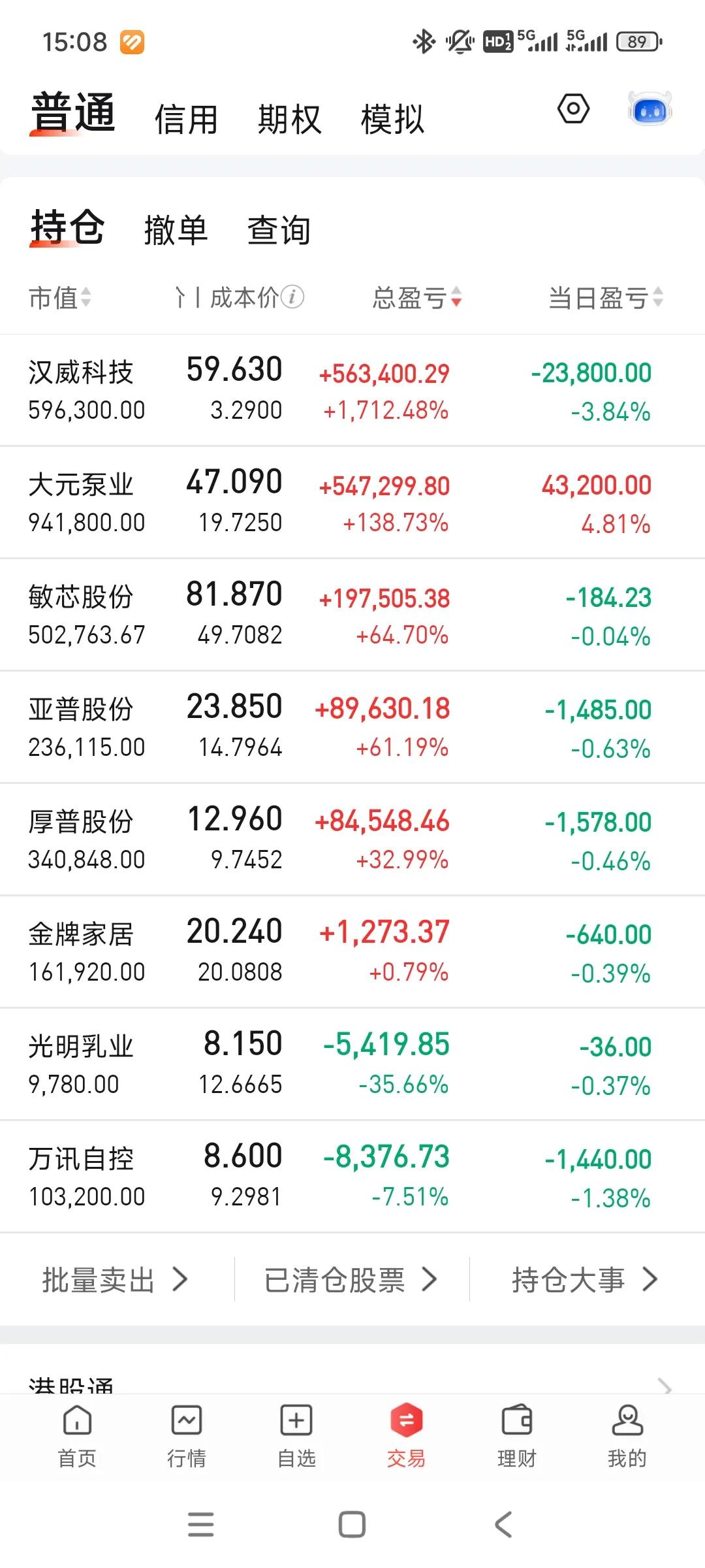 好惨，只有一个红的。