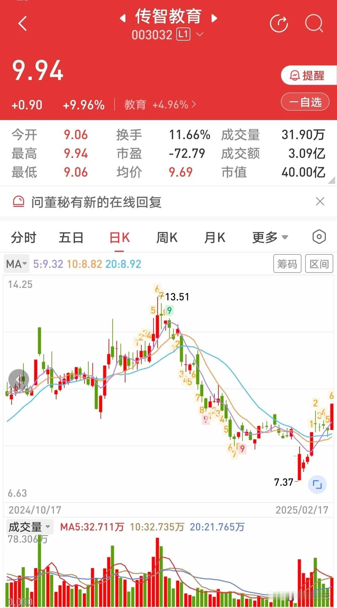 AI王炸组合！重磅！

腾讯方面表示，微信AI搜索调用了混元大模型，近日正式灰度