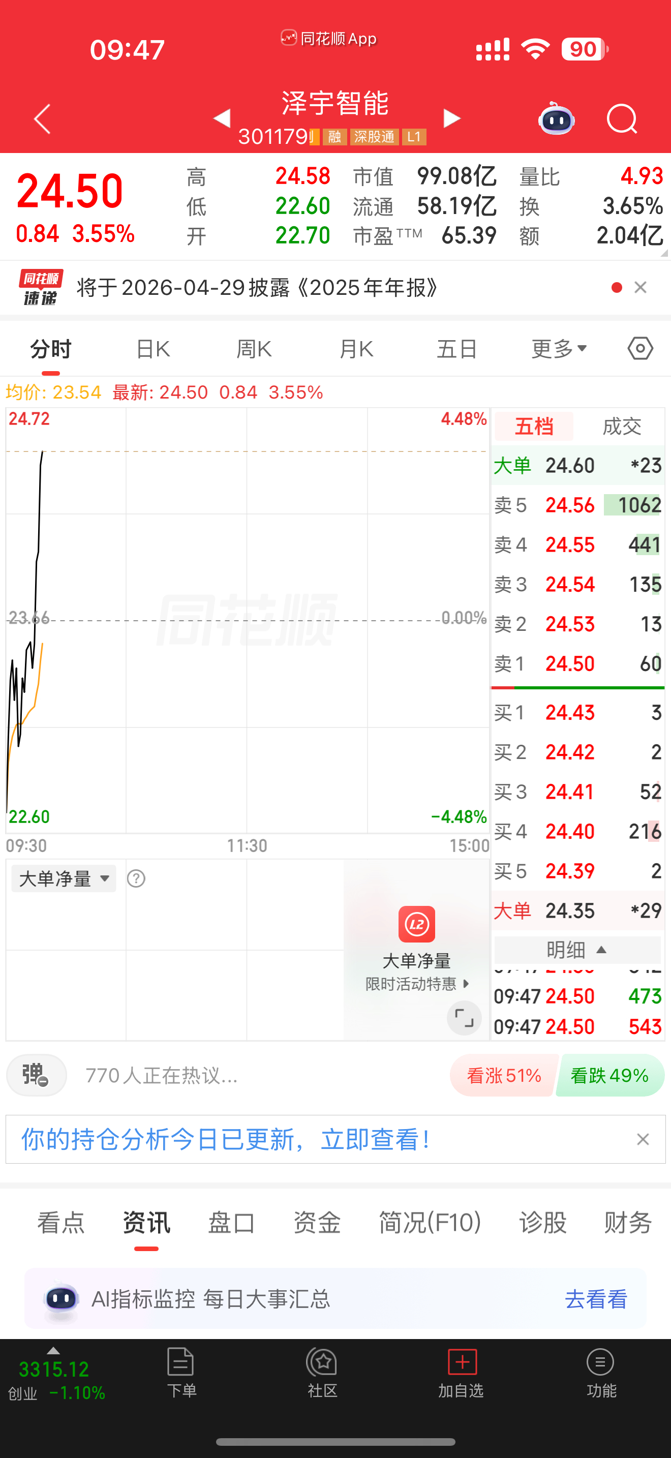 稳健的朋友们可以先落袋了 