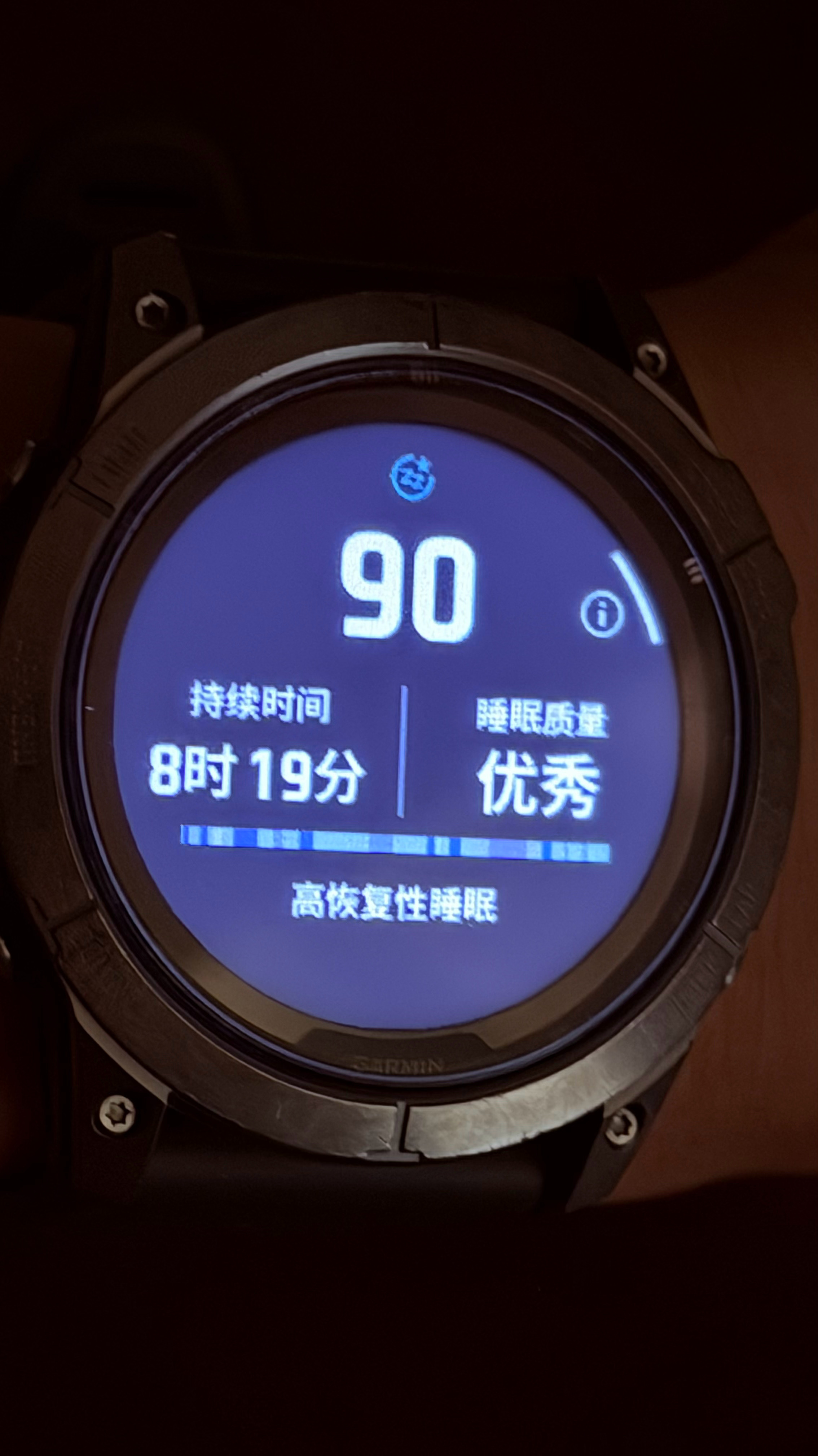 早☀️ 