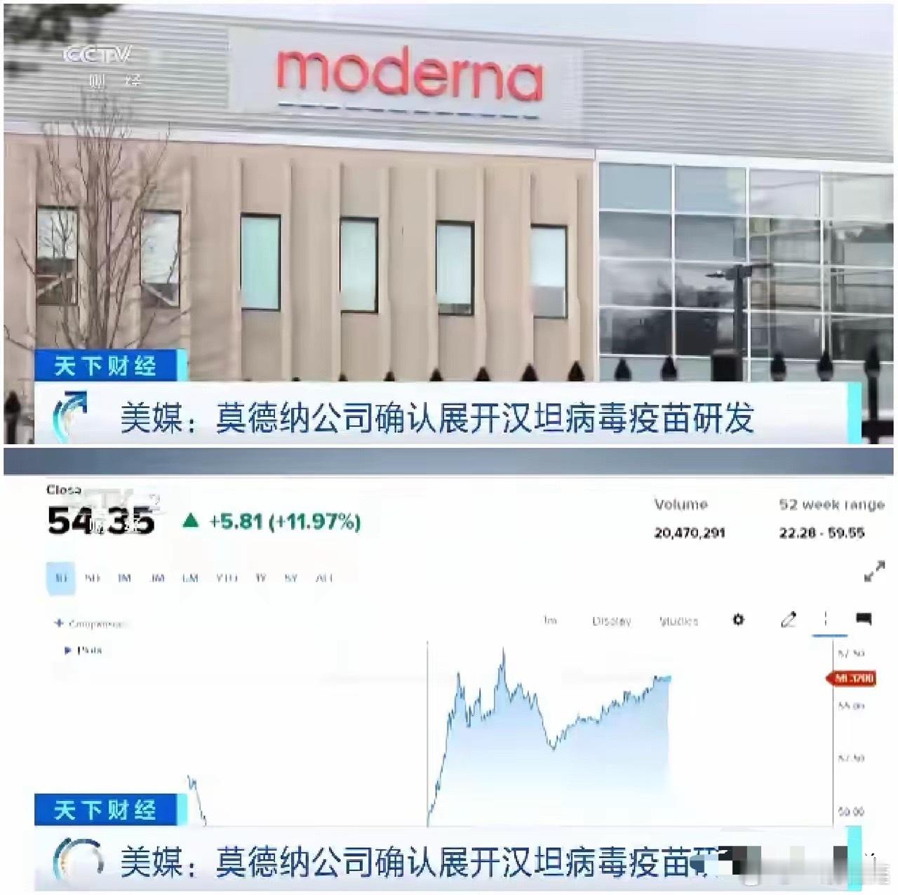 装都不装了，莫德纳公司公开研发汉坦病毒疫苗。自汉坦病毒在洪迪厄斯爆发之前美国很多