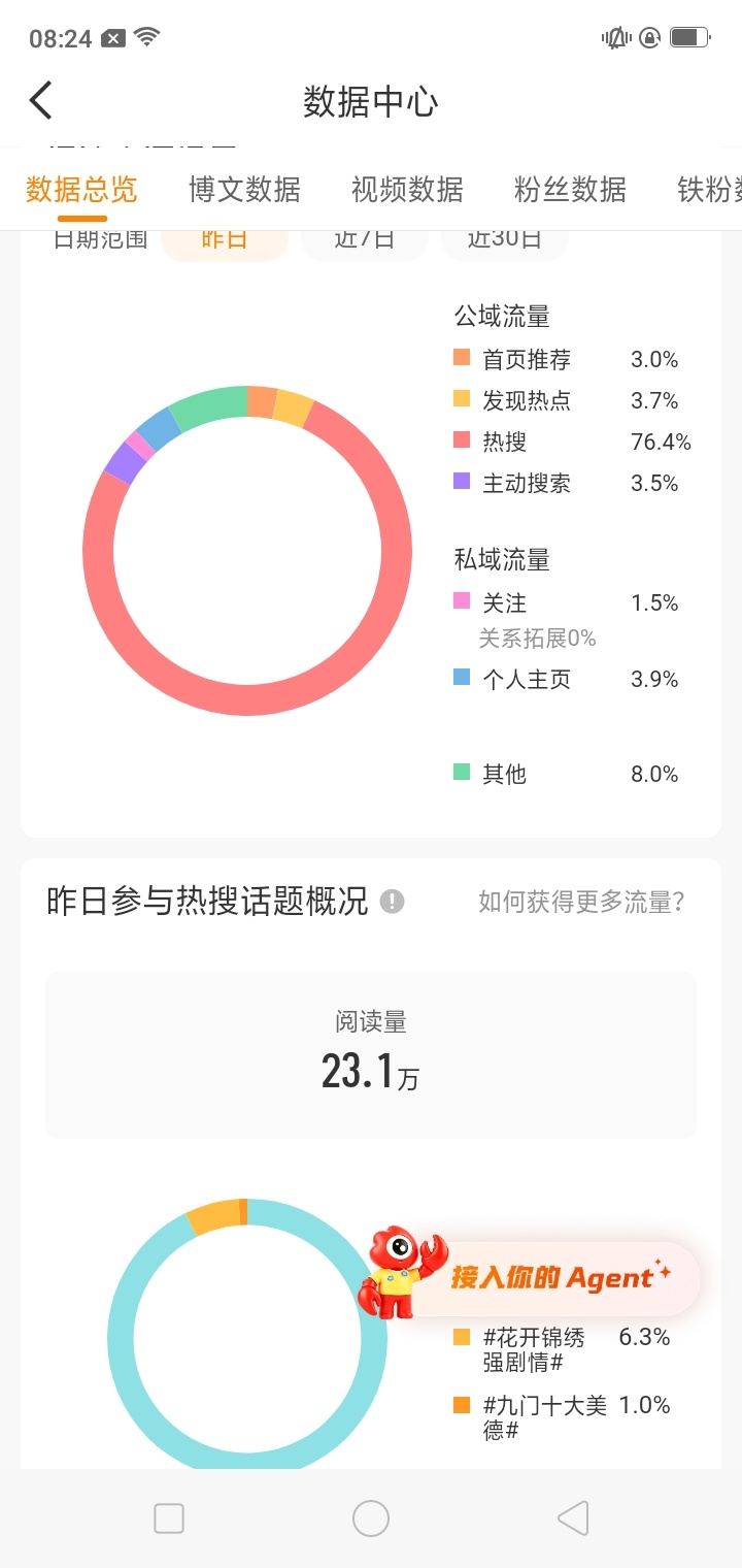 别闹了23万占比这多？？这对吗？ 