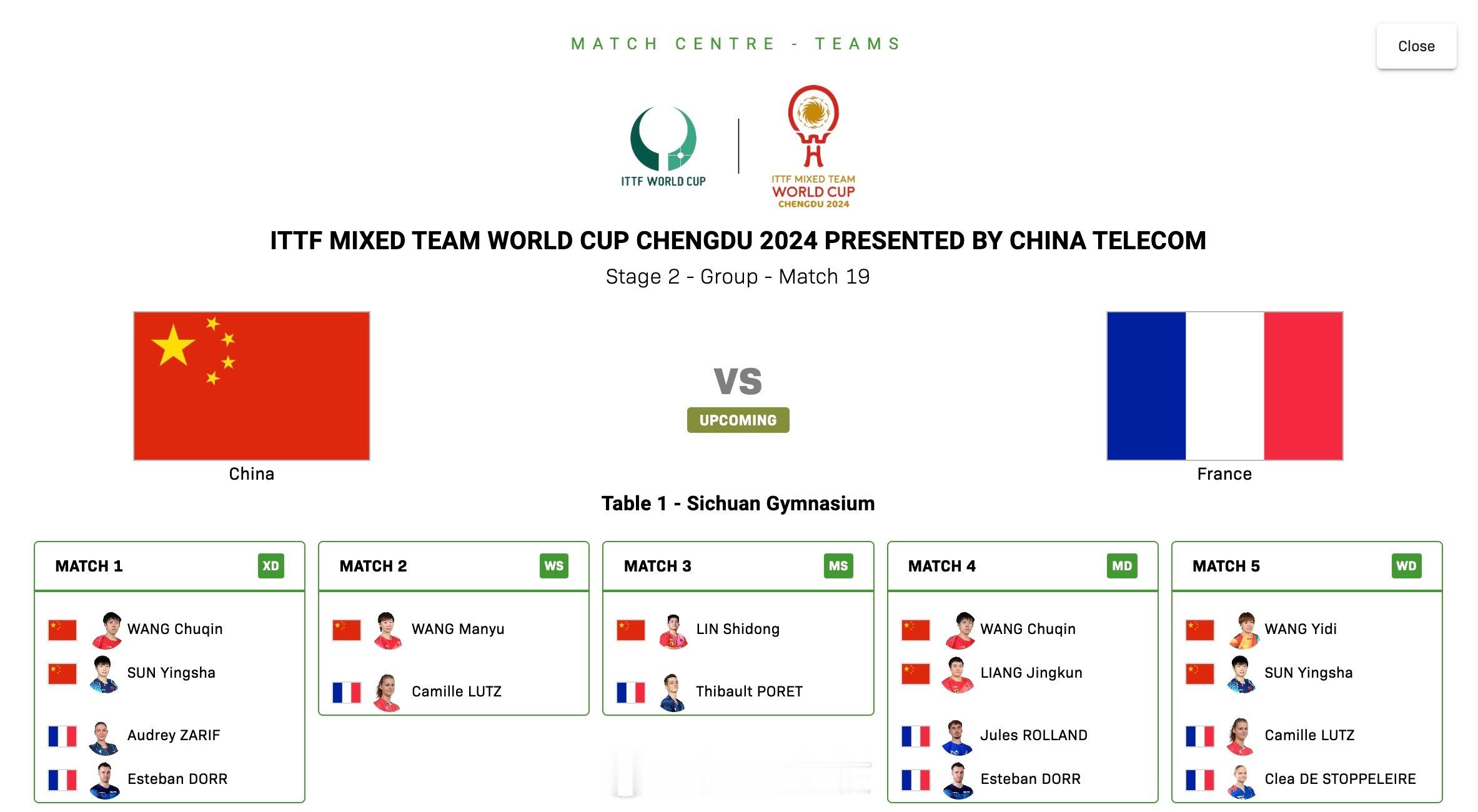 乒乓球混合团体世界杯  第二阶段小组赛继续进行， 国乒混团vs法国  。双方第4