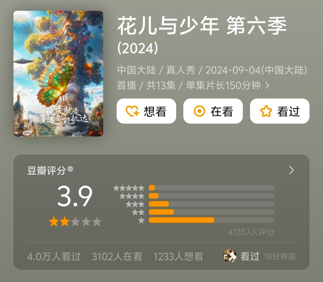 考古的风吹到了《花儿与少年6》，这一季评分是系列断层最低。记得舆情爆发的节点是嘉