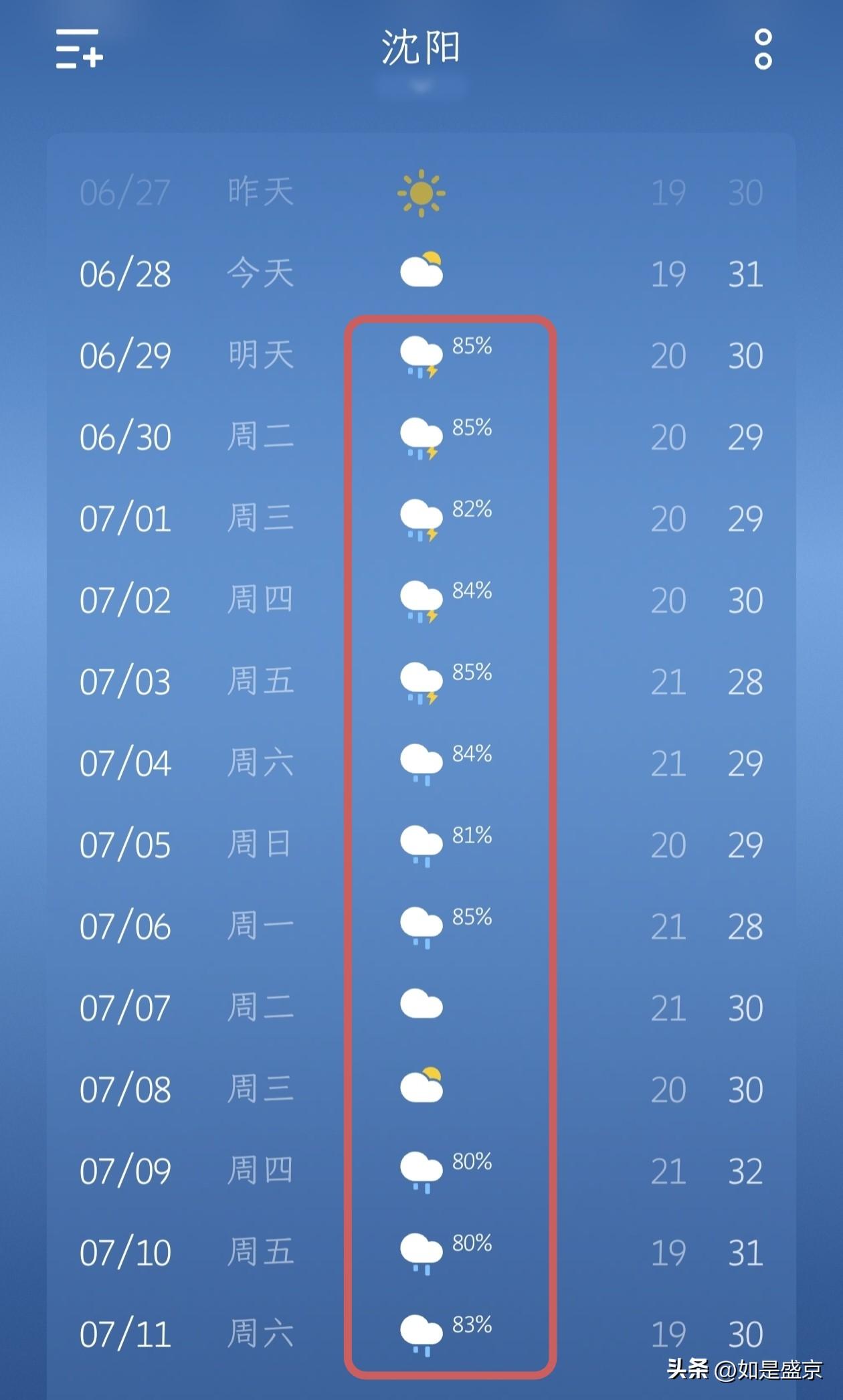 沈阳这雨下起来没头了…

今天是6月28号，沈阳晴转多云，气温在19--31℃之