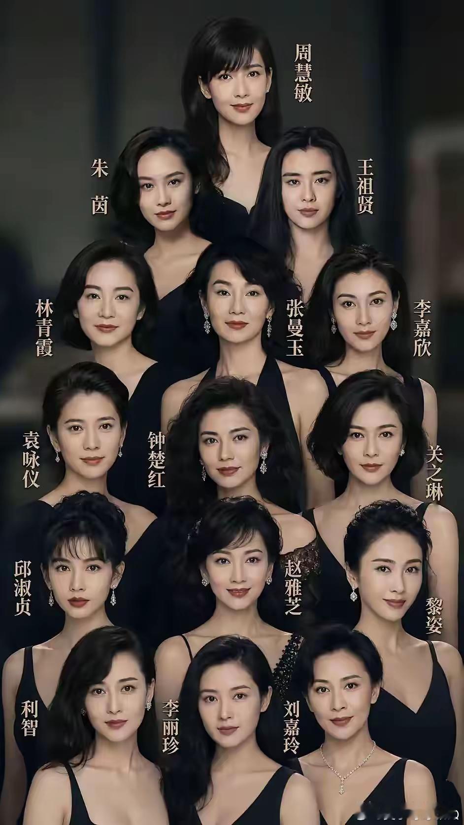 香港女星颜值金字塔！你认同吗？ ​​​
