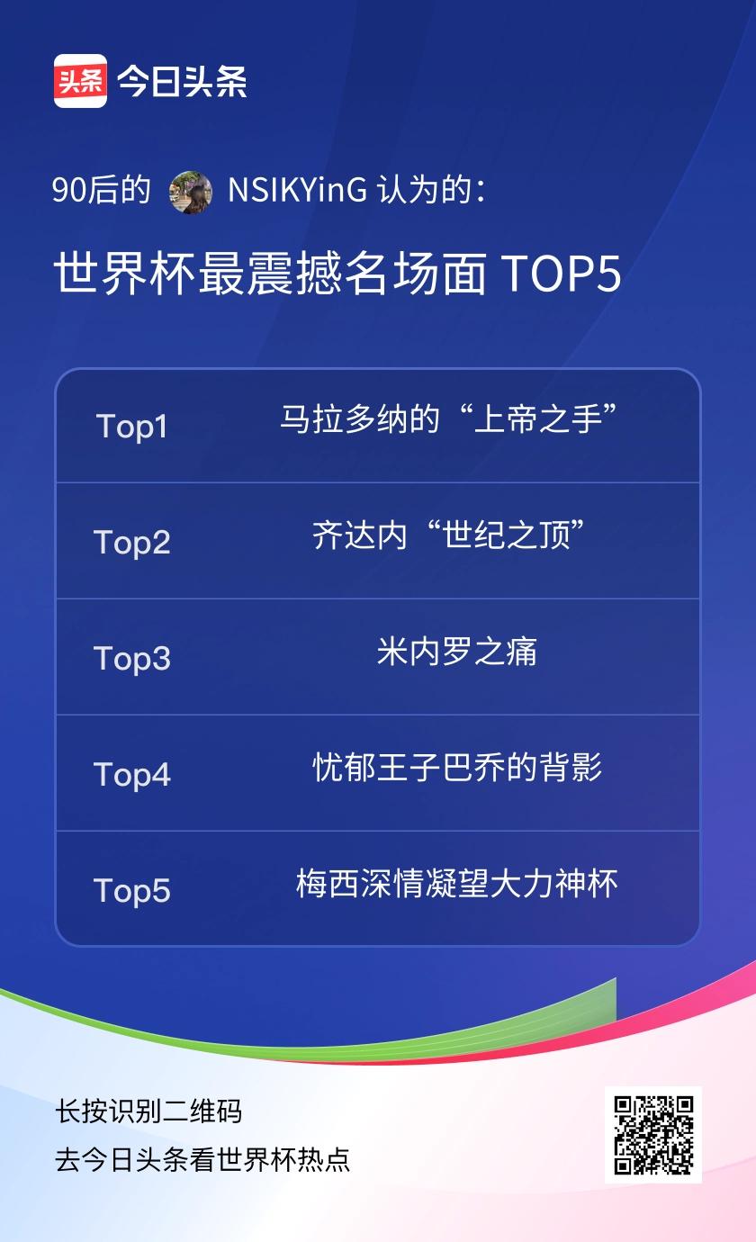 TOP5

🇦🇷 马拉多纳的“上帝之手”与“世纪进球” (1986年)：在1