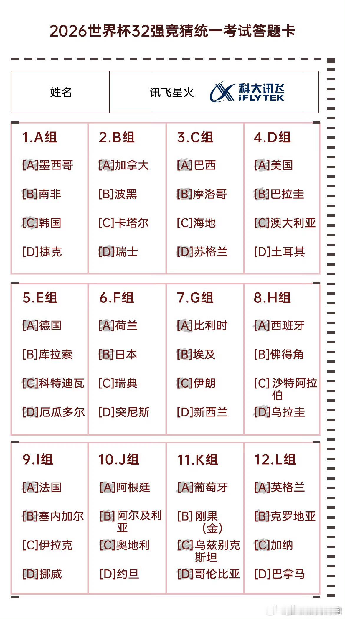 12个AI因为预测世界杯打起来了从笃定选队到临时改票，12个AI为世界杯预测争执