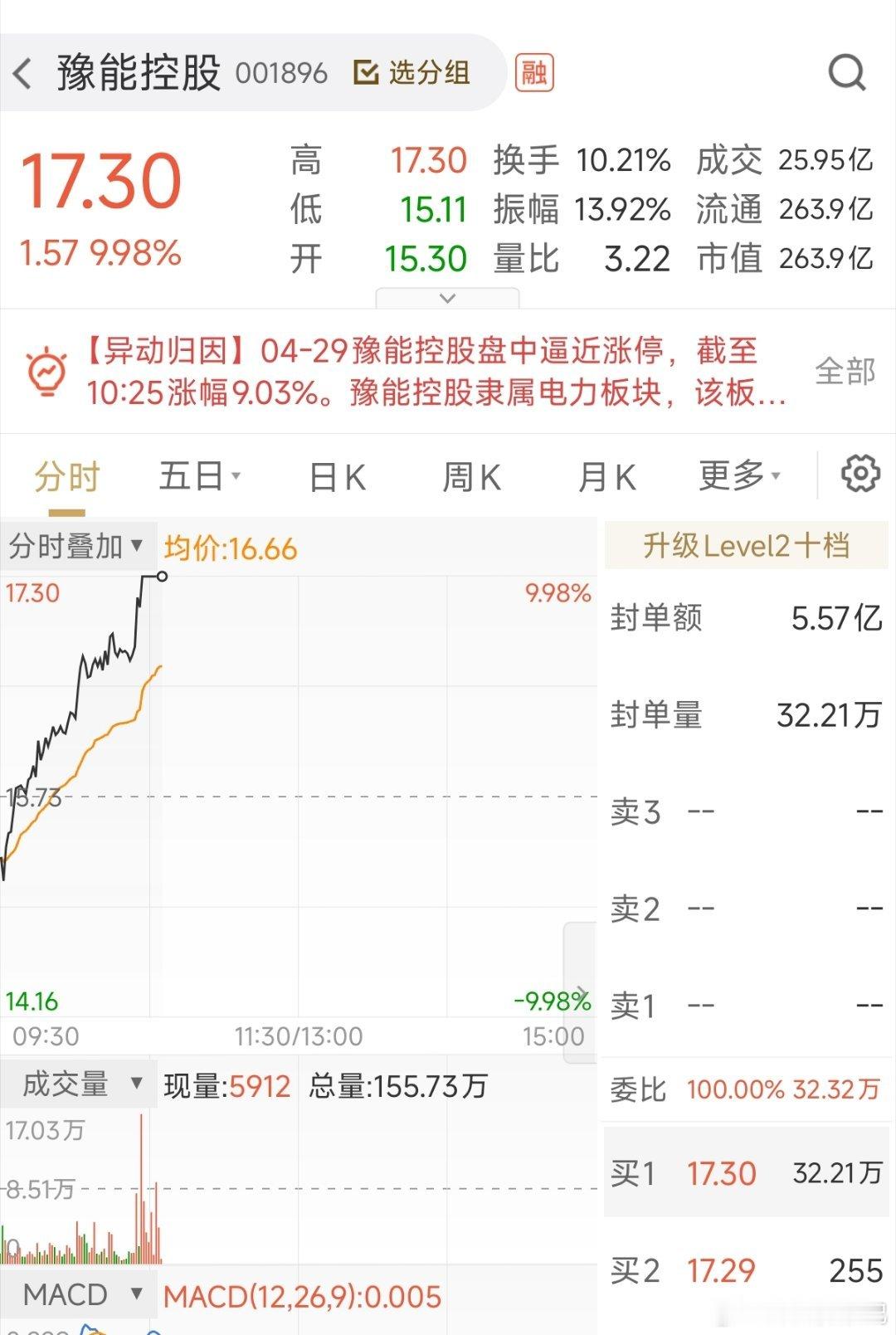 开启连板模式！🔥🔥老庄这几天吸够了吧