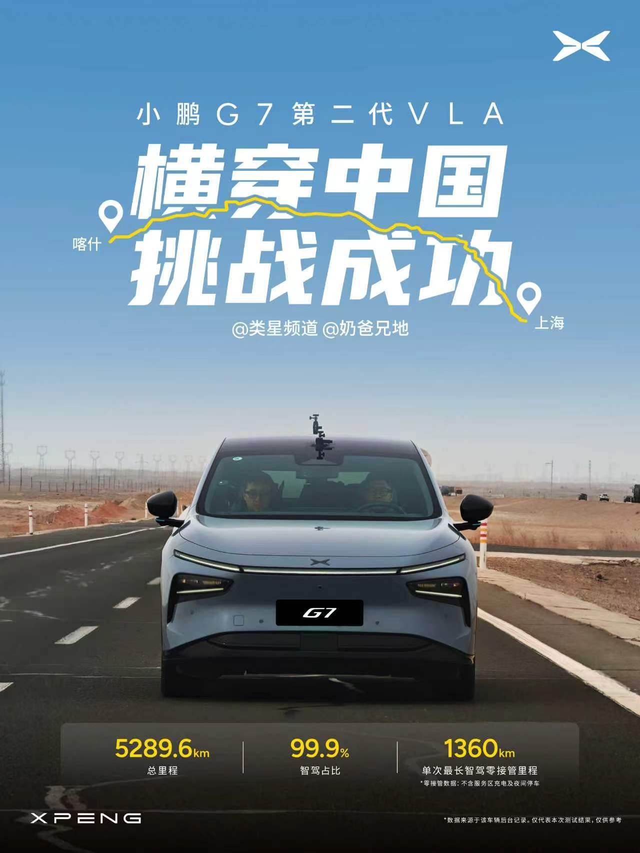 小鹏G7第二代VLA横穿中国的实测，这波数据真的有点刷新认知。5289.6公里全