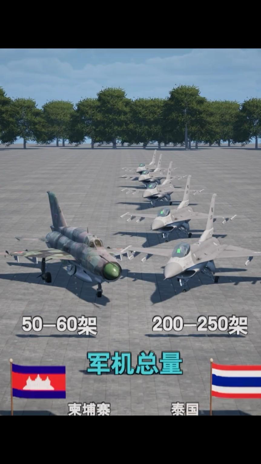 和