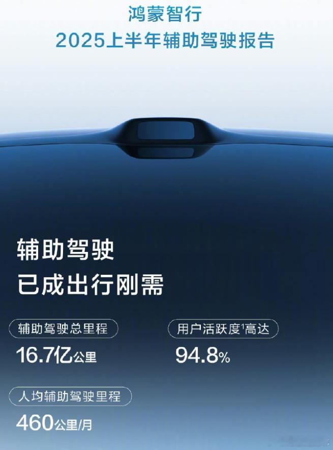 鸿蒙智行，2025半年度使用报告。效果咋样，一目了然汽车鸿蒙智行华为新能源汽车 