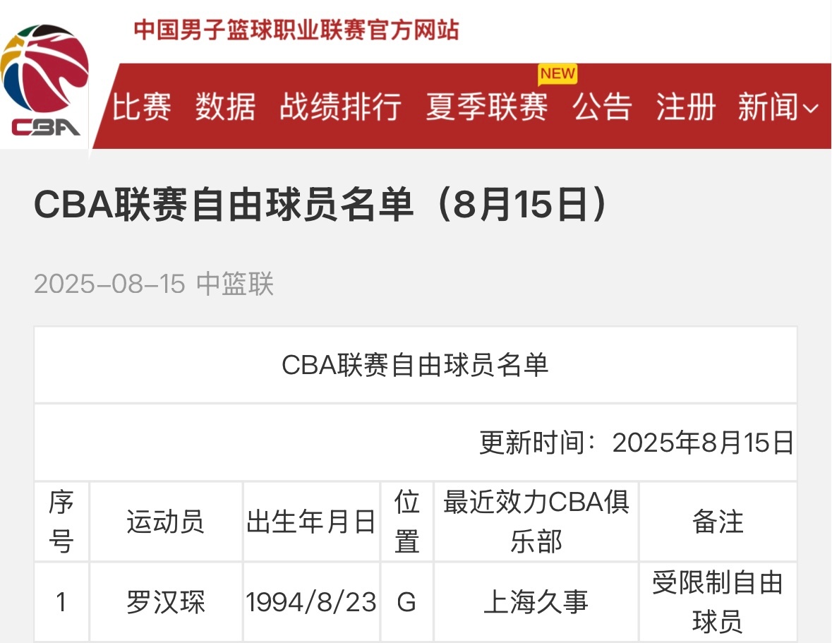 不说再见，期待再会[心][心][心]上海久事大鲨鱼 ​​​