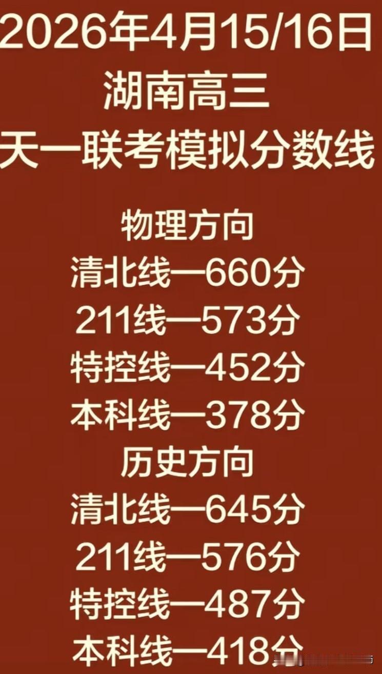 4月天一联考划线，锚定湖南高三冲刺航向
     2026年4月湖南高三天一大联