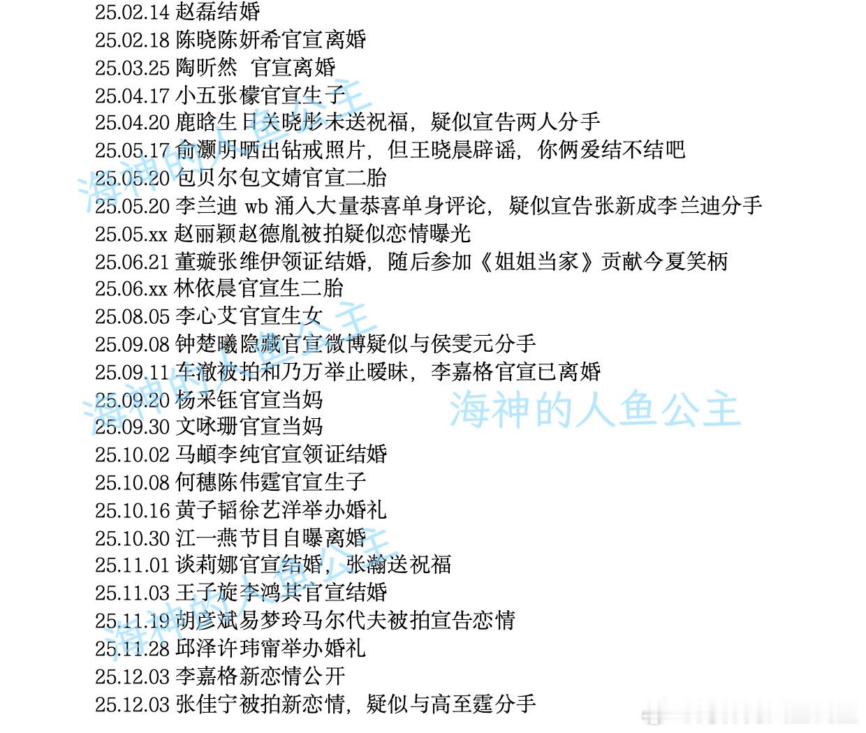 2025内娱婚恋孩子图鉴 年底了！是时候做一期内娱2025婚恋瓜大盘点了～含恋爱