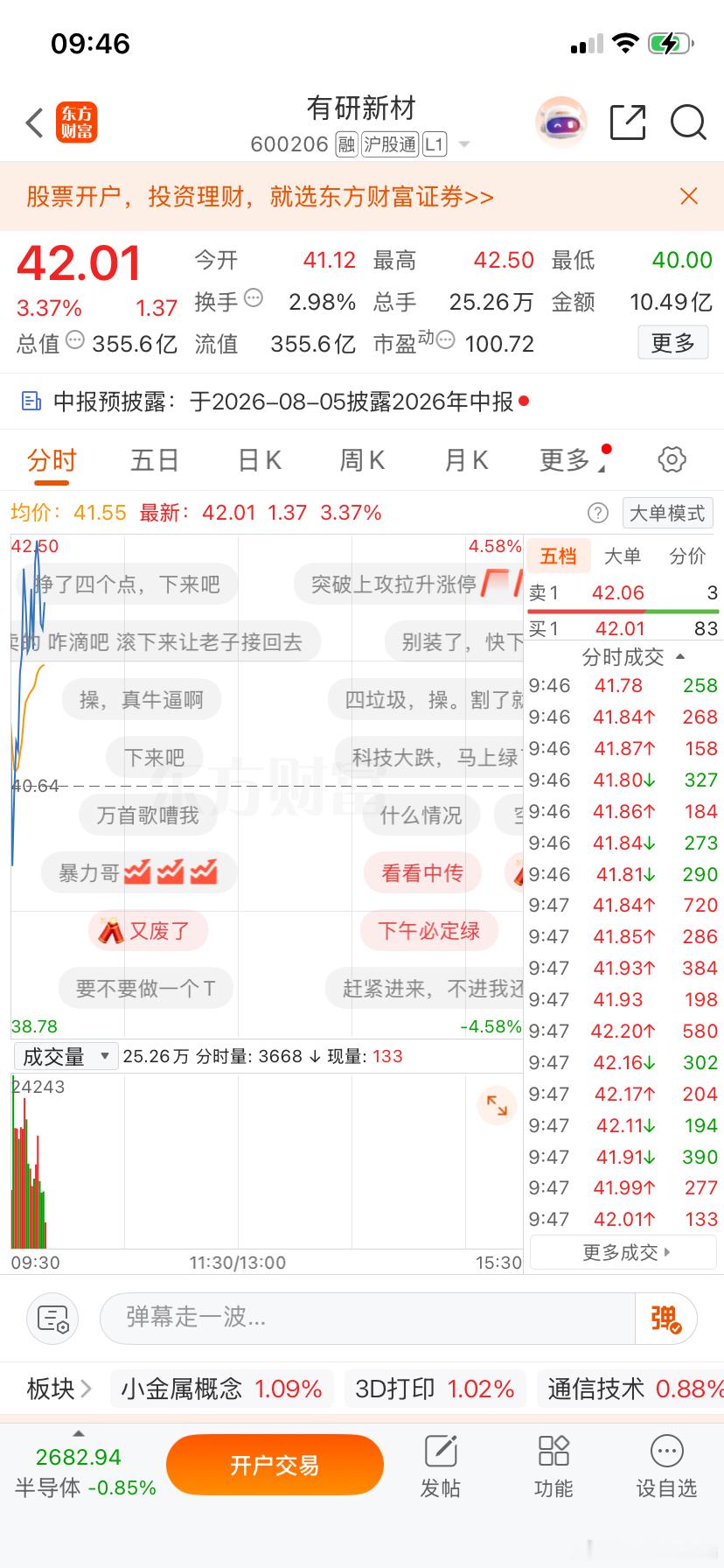 有研新材顶上去，科技来个大反弹，我们要打破大A的黑周四！我们要走出属于我们的A股