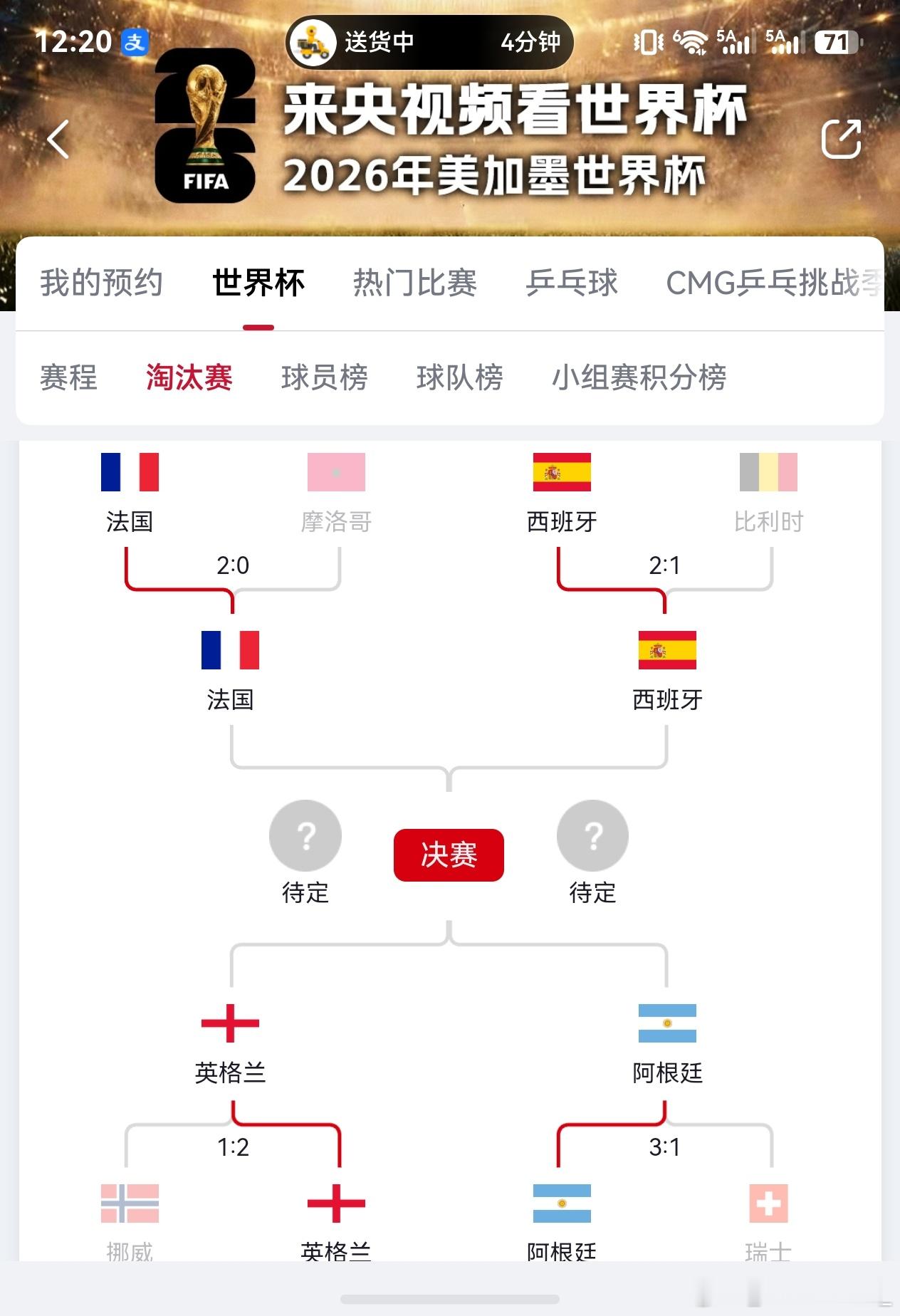 历届世界杯最强四强！场场都是决赛！ 