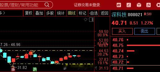 存储芯片概念震荡反弹，摩根大通在最新研报中指出，AI需求推动存储芯片价格和出货量