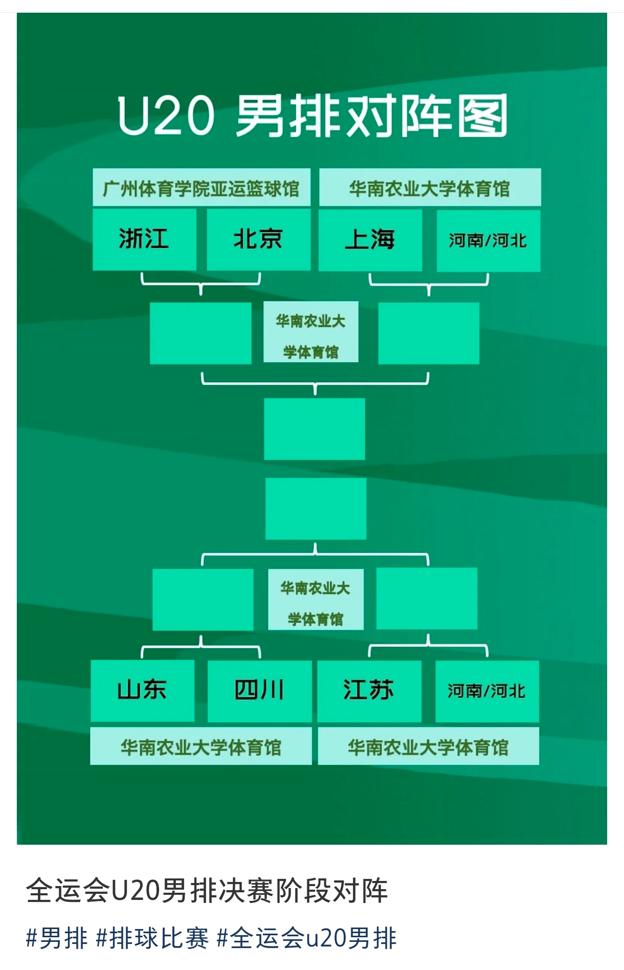 这位老师如果没有排错的话，那我要崩溃了……不出意外的话苏鲁能碰面，可是为什么是半