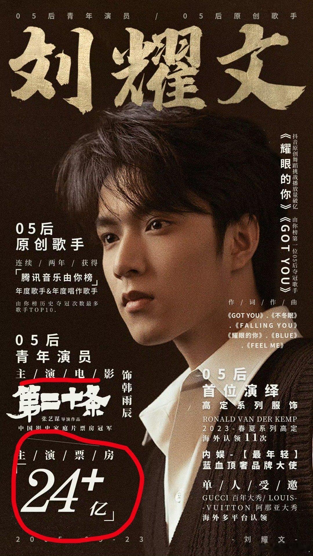 #刘耀文被北电国际班录取#emmmm这个班真的不是有💰就行吗？[疑问]这有啥?
