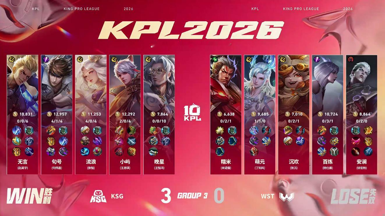 句号赵云超强输出KSG战胜WST【KSG 3:0 WST】拿下第三局比赛！MVP