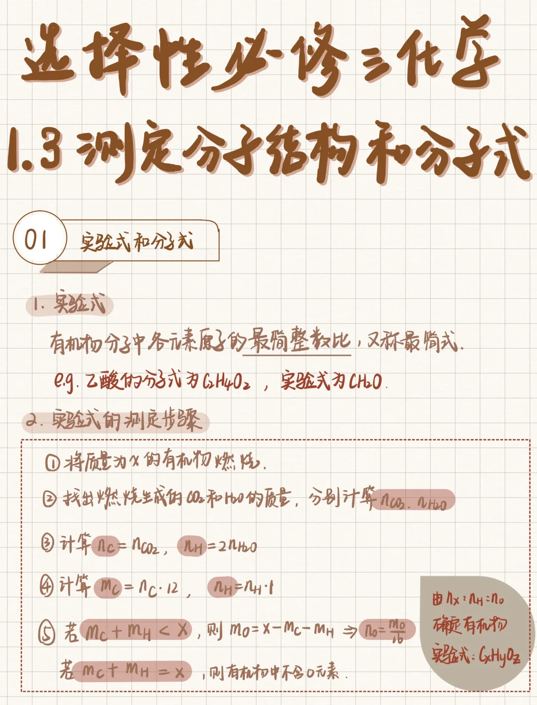 高二化学｜选三：确定分子结构和分子式笔记📝