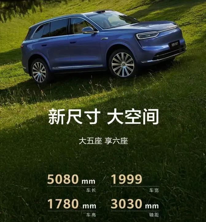 新款问界M7核心信息曝光，照着爆款M8打造，有提前锁定爆款的节奏啊！

一是尺寸
