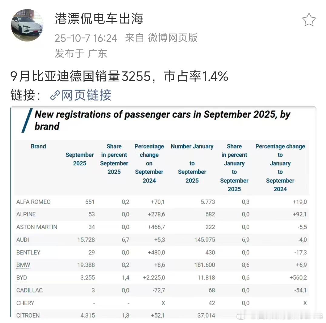 德国、日本，传统势力最大的两个基本盘，这要是能撬动，说服力就大了。当然，就日本市