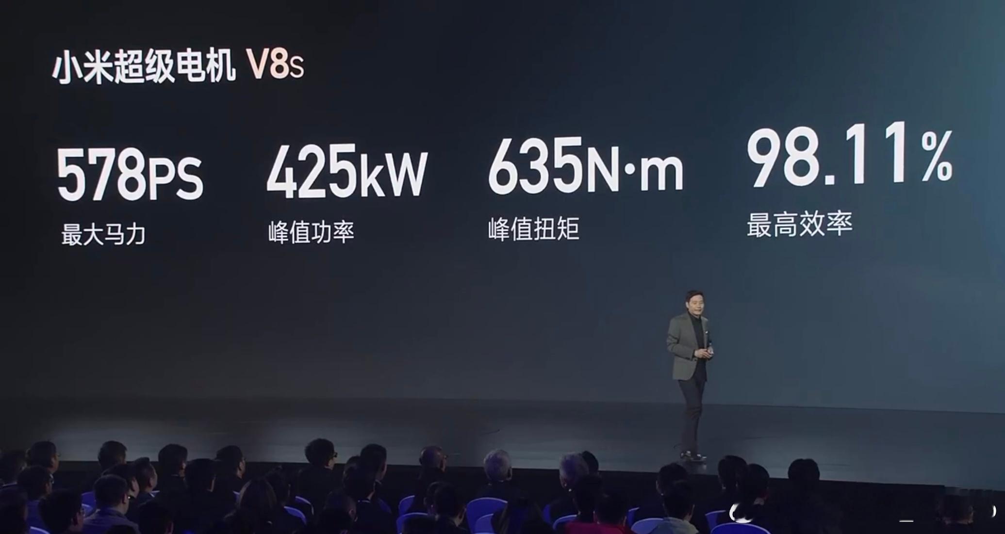 哈哈哈哈名字好直白啊相当于V8所以叫V8S[二哈][二哈][二哈][二哈]#小米