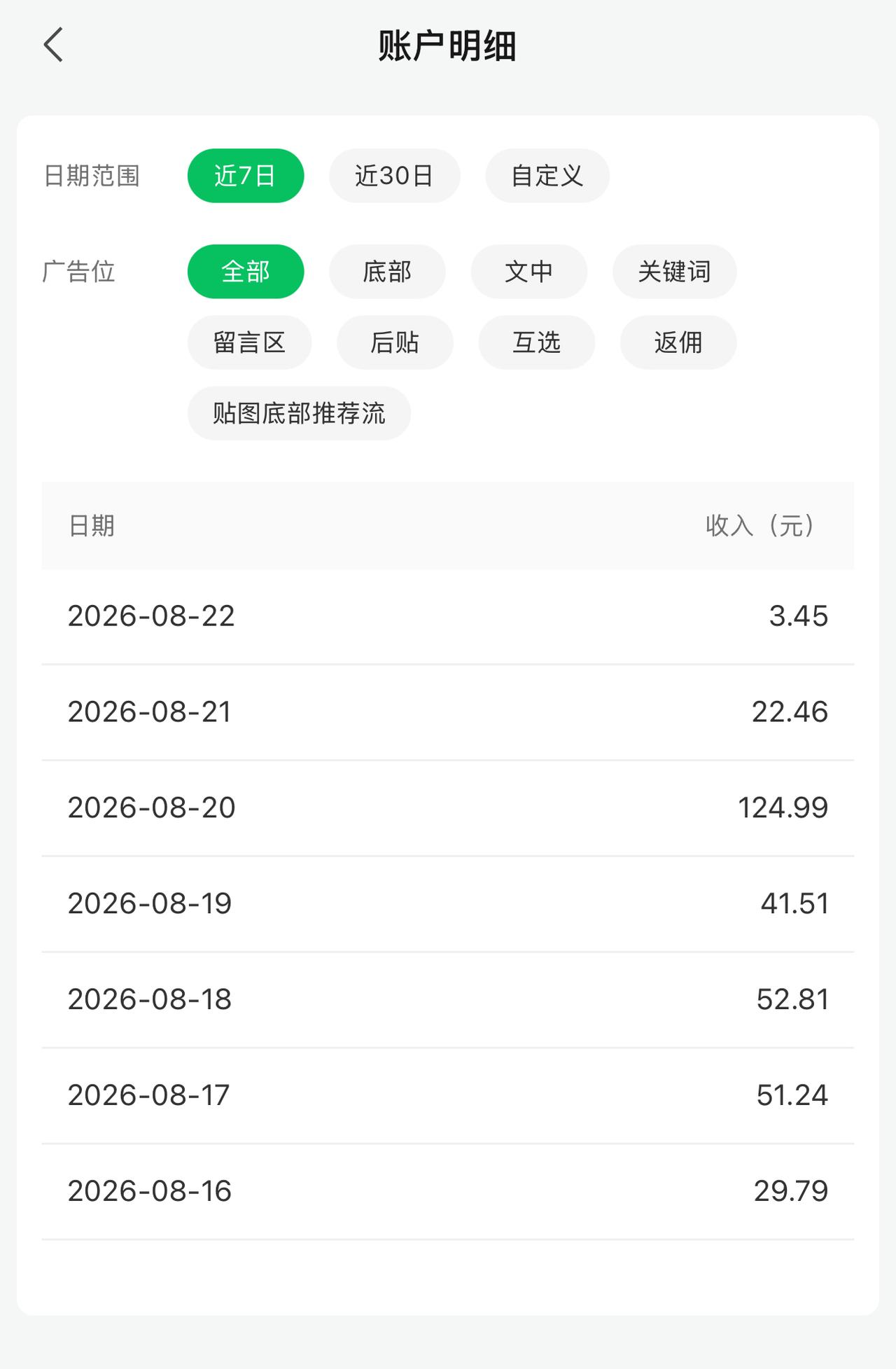 我一直“脚踏两只船”，哪个对我好点，我就偏向哪个，这不公众号给我甩了脸子，我又巴