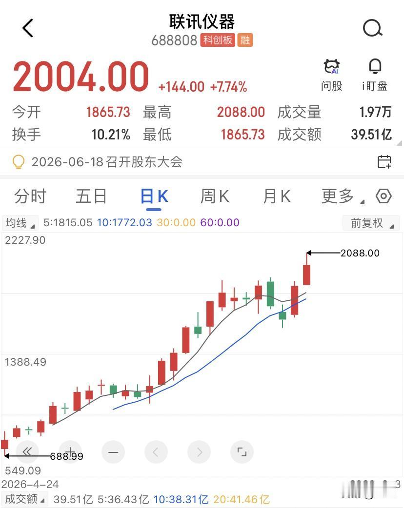 来玩个预测，这票半年内价格跌破1000元，或者启动高送转把价格打下来，两者必居其