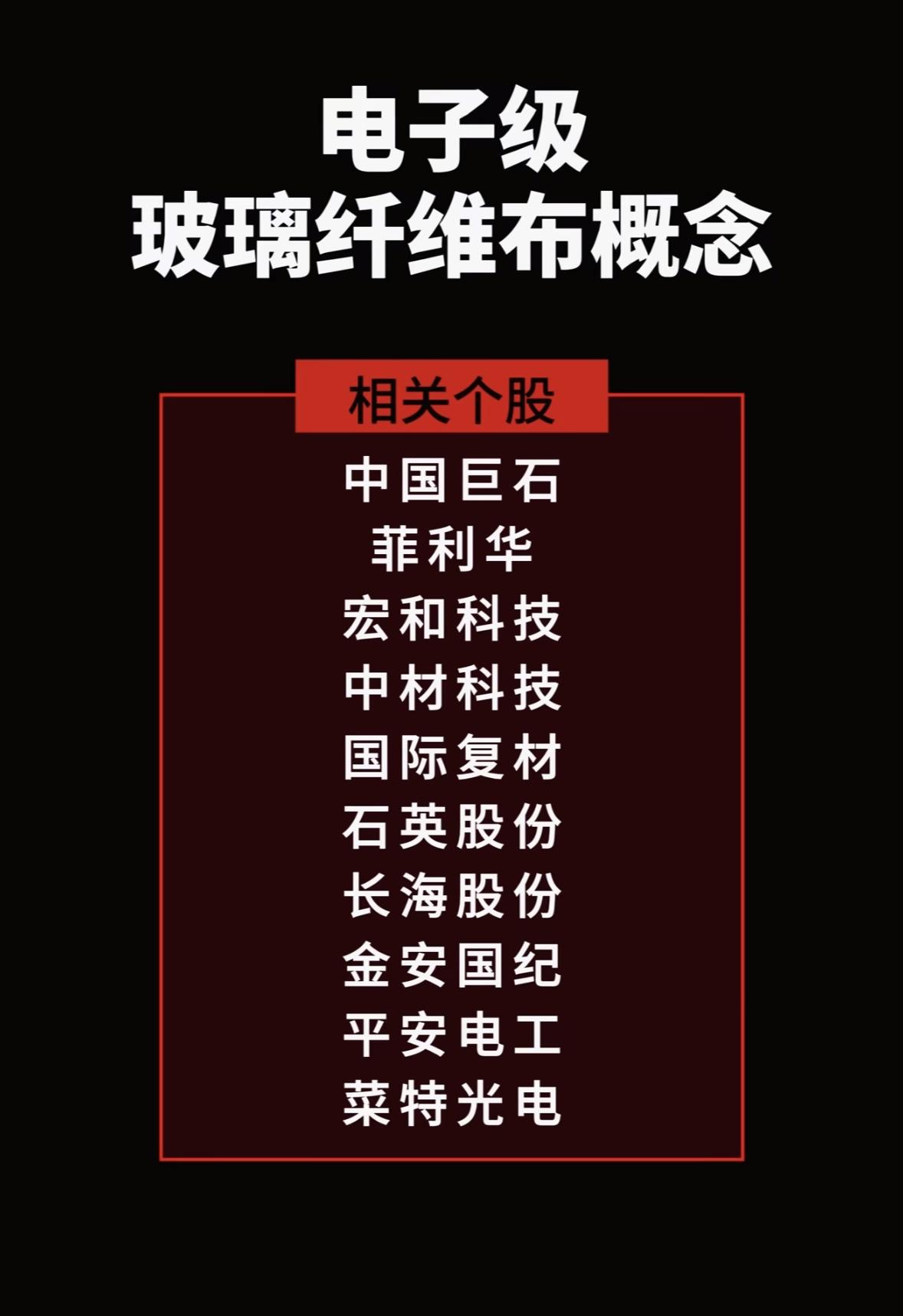 电子级玻璃纤维布概念股全解析，投资必看！

电子级玻璃纤维布这玩意儿在电子行业可