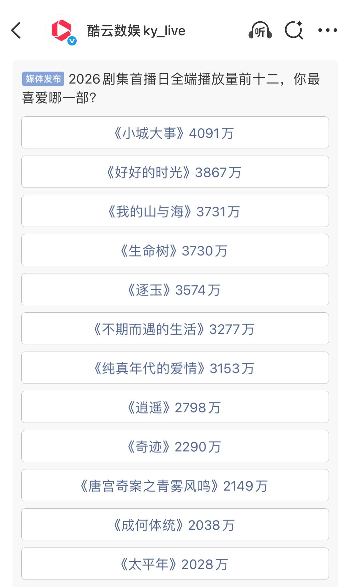 治水大师：赵丽颖 