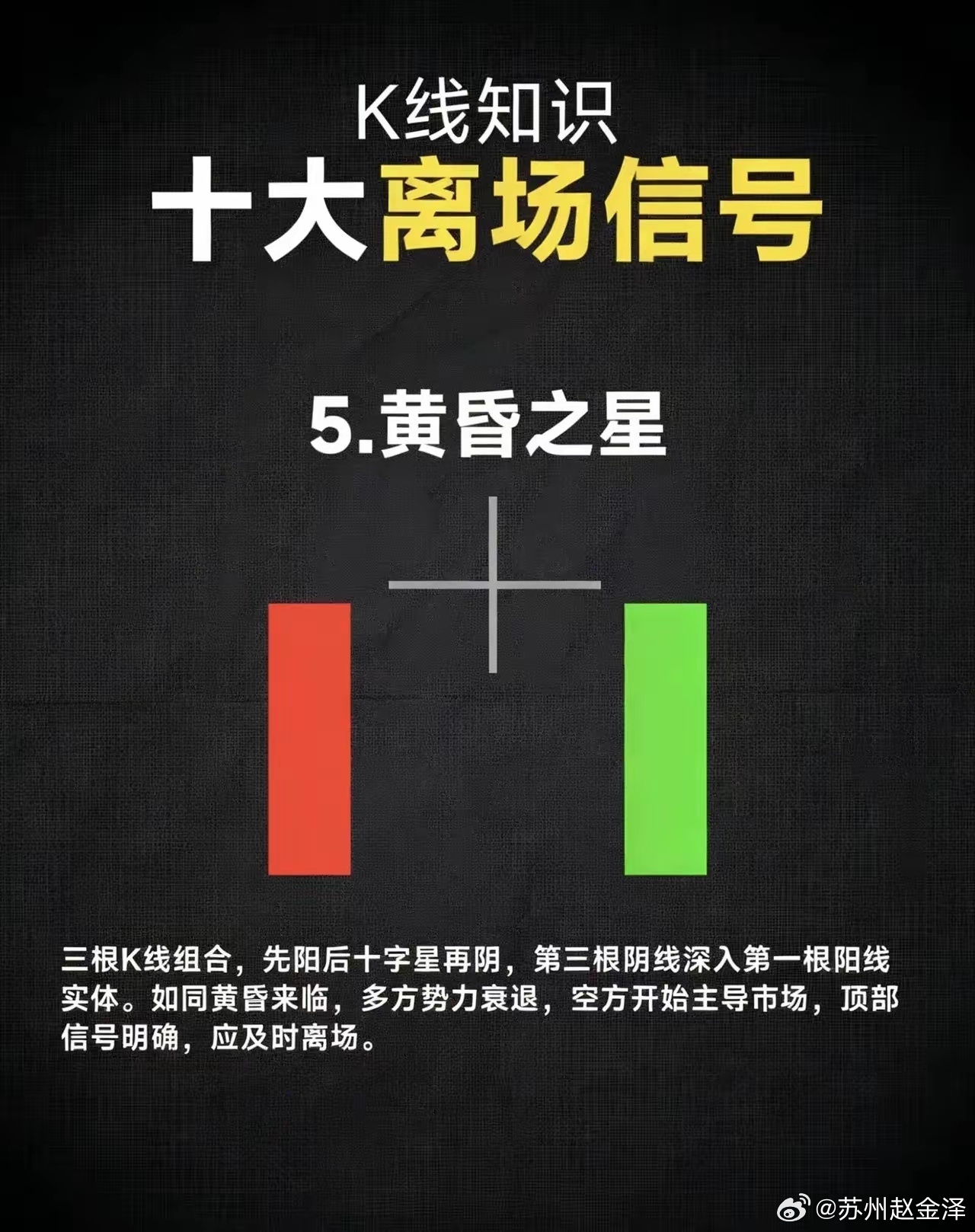 k线口诀-十大离场信号！当发生这几个情况十有八九该跑路了！高位出现这些K线信号，
