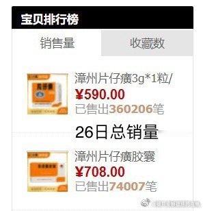 三年前的今天，片仔癀药锭被炒到1600元/粒，公司为了打击黄牛，开设天猫旗舰店，