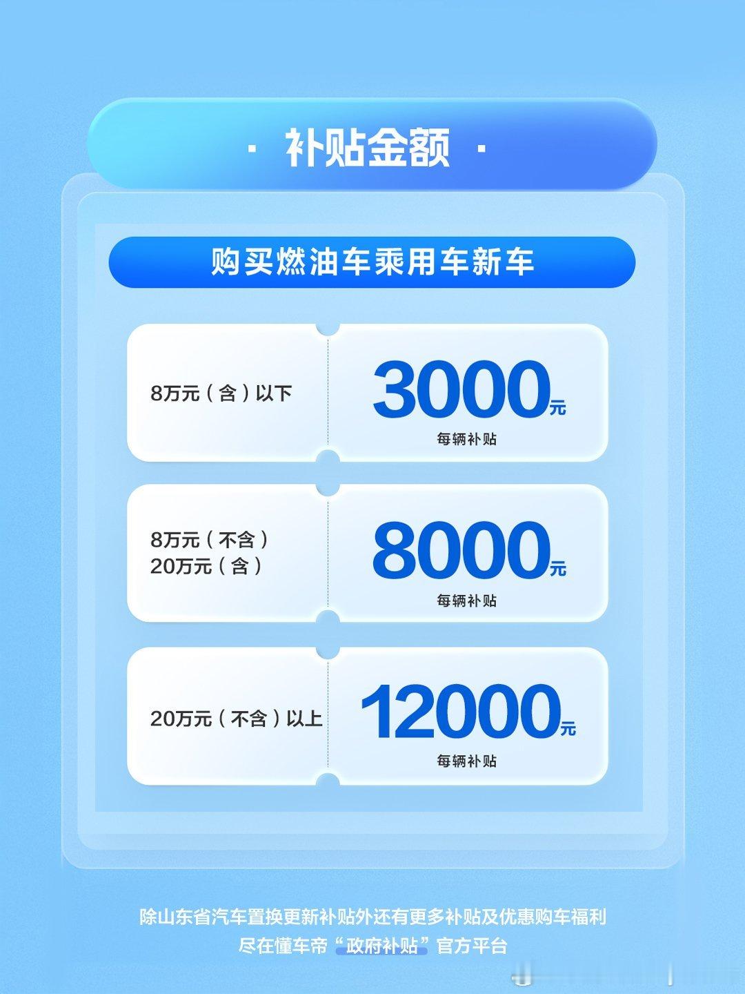 申请山东汽车国补有了新渠道传统车主别错过！山东燃油车置换补贴力度拉满，现在上懂车